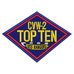 import placeholder for 2281